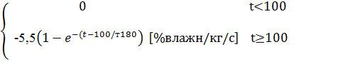 Переходная и весовая функции объекта по каналу управления - student2.ru