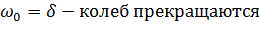 Переходные процессы в электрических цепях. R-C и R-L цепи при включении и выключении постоянного напряжения - student2.ru