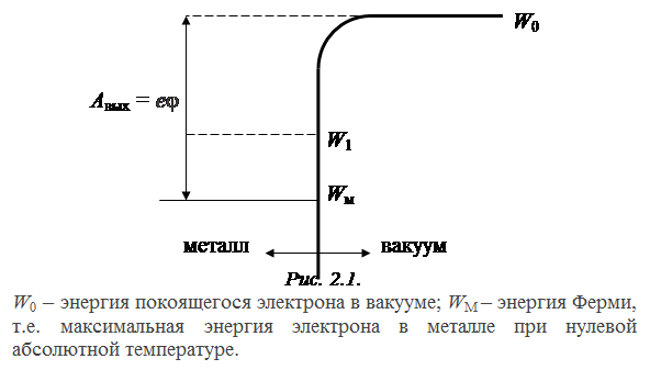 Переходя к десятичным логарифмам, найдем - student2.ru