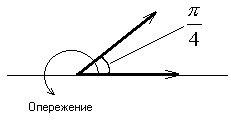 Переменный электрический ток - student2.ru