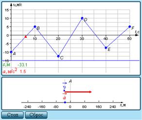 Перемещение и скорость - student2.ru