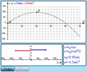 Перемещение и скорость - student2.ru