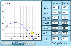 Перемещение и скорость - student2.ru