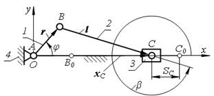 Перемещение ползуна в аксиальном кривошипно-ползунном механизме. - student2.ru