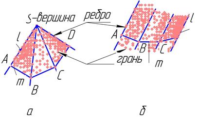 Пересечение прямой с плоскостью - student2.ru