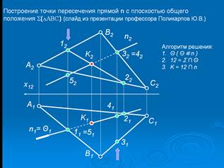 Пересечение прямой с плоскостью - student2.ru