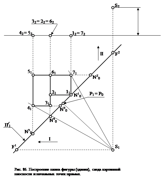 Пересекающиеся и скрещивающиеся прямые - student2.ru