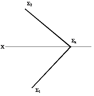 Перпендикулярность прямой и плоскости. Перпендикулярность двух прямых и двух плоскостей - student2.ru