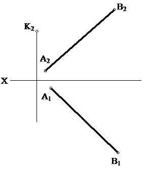 Перпендикулярность прямой и плоскости. Перпендикулярность двух прямых и двух плоскостей - student2.ru