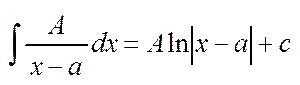 Первісна та її властивості, невизначений інтеграл. Основні методи інтегрування - student2.ru