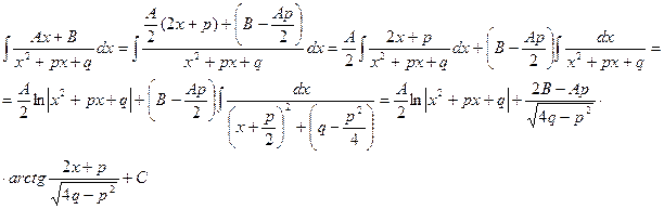 Первообразная функция и неопределенный интеграл. Основные свойства неопределенного интеграла - student2.ru