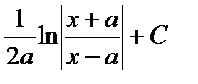 Первообразная функция. Неопределенный интеграл. - student2.ru