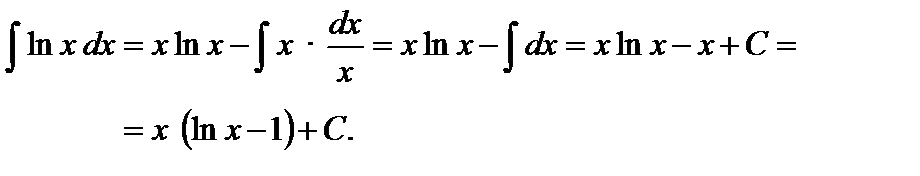 Первообразная и неопределенный интеграл - student2.ru