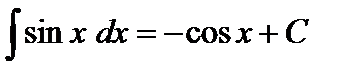 Первообразная и неопределенный интеграл - student2.ru