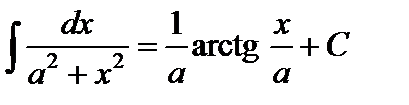 Первообразная и неопределенный интеграл - student2.ru