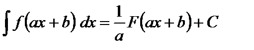 Первообразная и неопределенный интеграл - student2.ru
