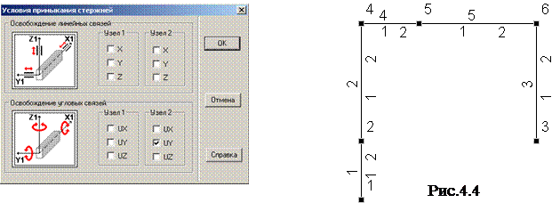 Первый способ построения расчетной схемы рамы - student2.ru