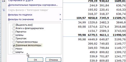 Підсумкові функції зведеної таблиці - student2.ru