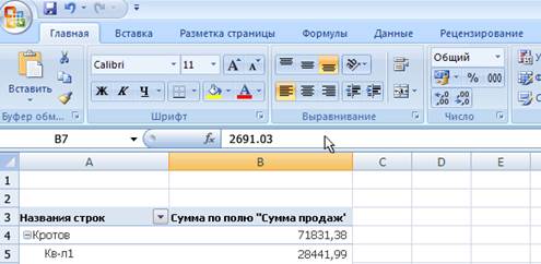 Підсумкові функції зведеної таблиці - student2.ru