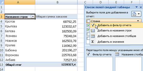 Підсумкові функції зведеної таблиці - student2.ru