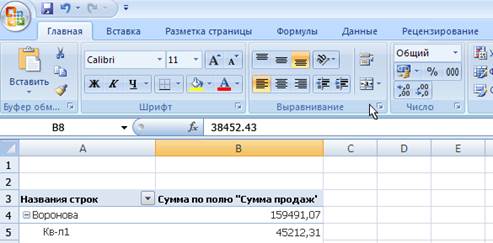 Підсумкові функції зведеної таблиці - student2.ru