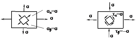 Плоское (двухосное) напряженное состояние - student2.ru