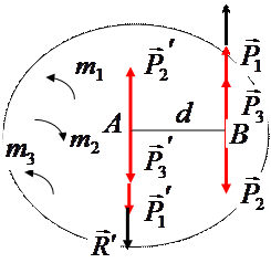 Плоскость, проходящая через линии действия сил пары, называется плоскостью действия пары. Расстояние d между линиями действия сил пары - плечом пары. - student2.ru