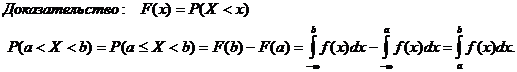 Плотность распределения непрерывной величины, ее свойства. - student2.ru