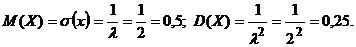 Плотность распределения вероятностей и числовые характеристики непрерывных случайных величин. Числовые характеристики непрерывных случайных величин - student2.ru