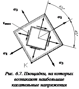 По какой формуле вычисляются наибольшие касательные напряжения в исследуемой точке тела и на каких площадках они возникают? - student2.ru