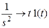 По определению преобразование Лапласа - student2.ru