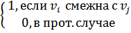 По специальностям 15.02.01, 21.02.03, 21.02.02, 18.02.09 - student2.ru