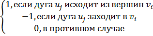 Маршруты, цепи, циклы. Длина маршрута. - student2.ru