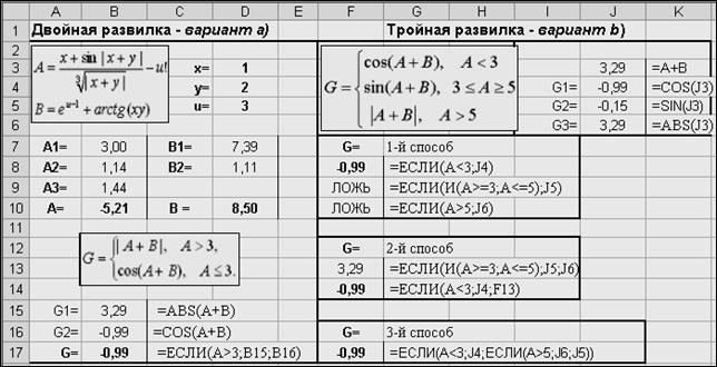 По теме «Описание геометрического места точек» - student2.ru