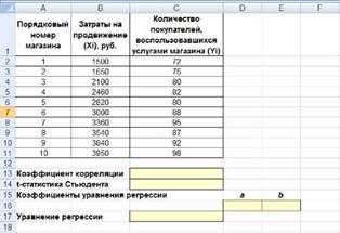 Применение простых методов сглаживания измеренных сигналов и подавления шумов в ИИС - student2.ru