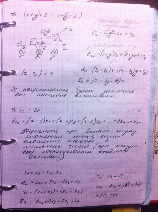 Подбор интерполяционного полинома методом наименьших квадратов - student2.ru