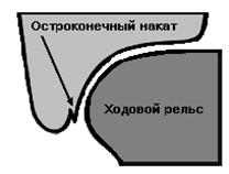 Подвижной состав метрополитена - student2.ru