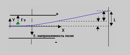 Показатель преломления жидкости (рефрактометр) - student2.ru