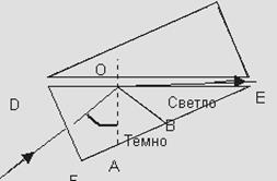Показатель преломления жидкости (рефрактометр) - student2.ru