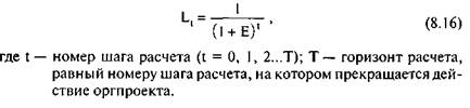 Показатели народнохозяйственной экономической эффективности - student2.ru