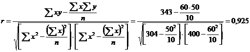 Показатели тесноты связи альтернативных признаков - student2.ru