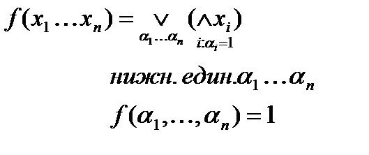 Полные системы в основных классах двоичных функций - student2.ru