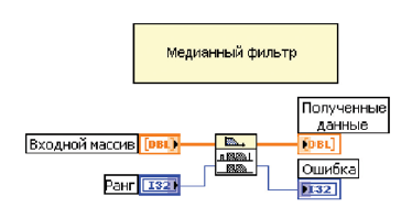 Полосовой фильтр с равномерными пульсациями - student2.ru