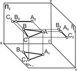 Положение плоскости относительно плоскостей проекций - student2.ru