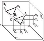 Положение плоскости относительно плоскостей проекций - student2.ru