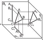 Положение плоскости относительно плоскостей проекций - student2.ru