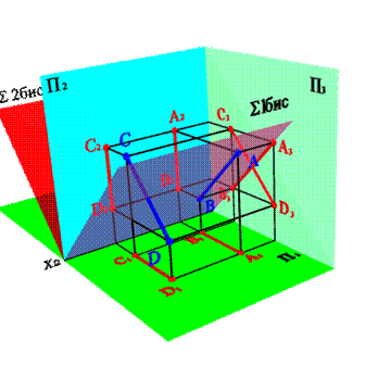 Положение прямой относительно плоскостей проекций. Следы прямой. - student2.ru