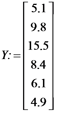 Получение математических моделей в приложениях Mathcad и Excel - student2.ru