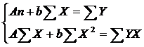Рассчитать параметры уравнений. - student2.ru