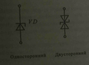 Полупроводниковые диоды. Типы диодов. Вольт-амперная характеристика. Стабилитроны. Применение - student2.ru